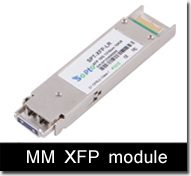 MM XFP Module